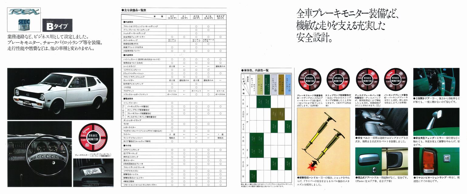 a50N11s bNX SEEC-T J^O(9)